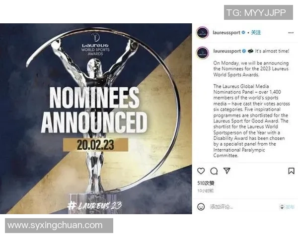 2023年全球体育明星关注度排行榜及分析报告