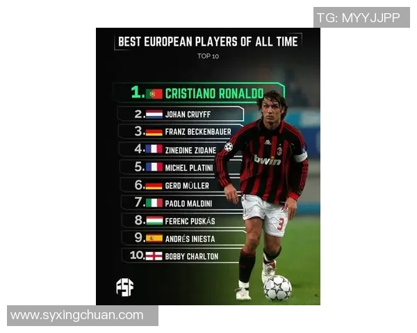 史上最令人畏惧的足球明星排行榜揭晓你绝对想不到的前十名球员